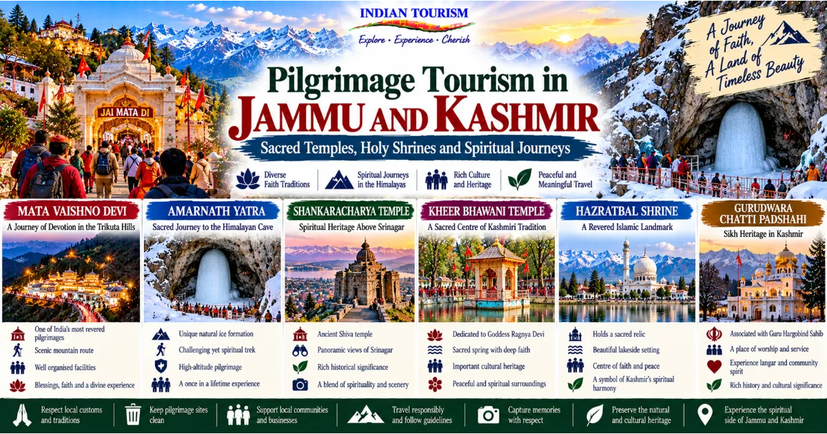 Pilgrimage Tourism in Jammu and Kashmir: Sacred Temples, Holy Shrines and Spiritual Journeys
